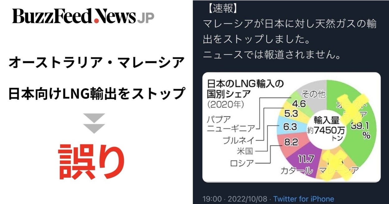 Image accompanying オーストラリア・マレーシアが日本向けLNG輸出を「ストップ」した