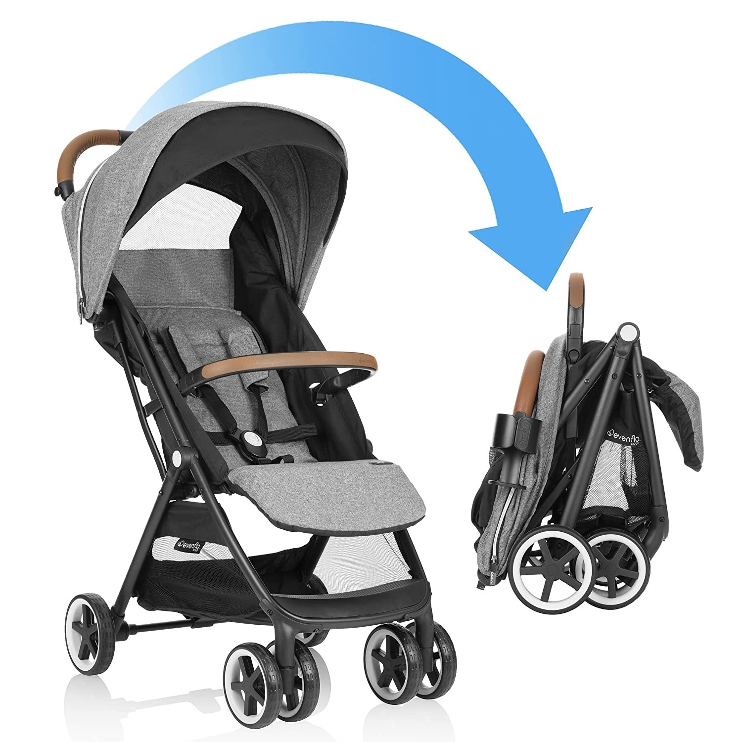 stroller shown like normal and also folded