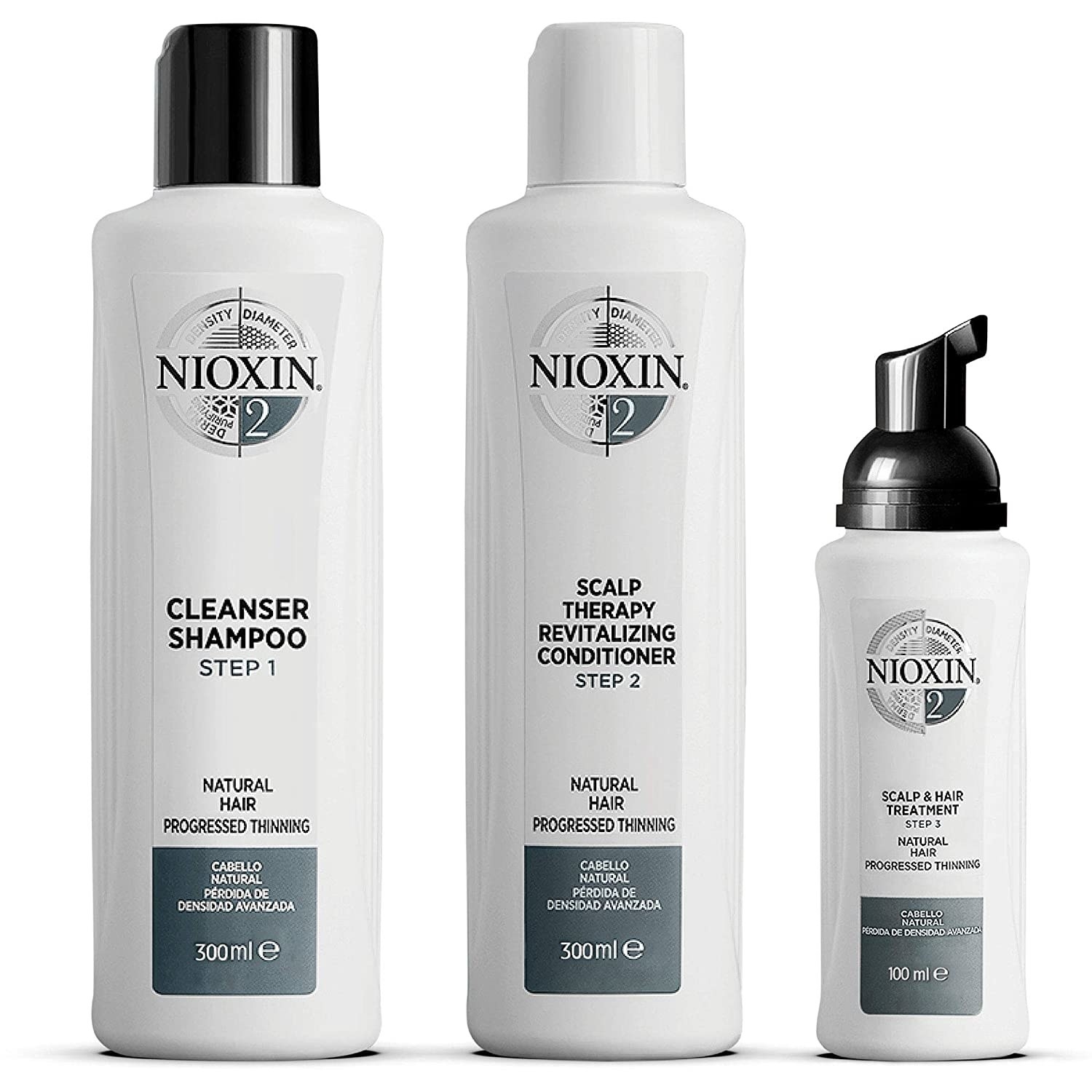 Nioxin System Kit in three white and gray jars