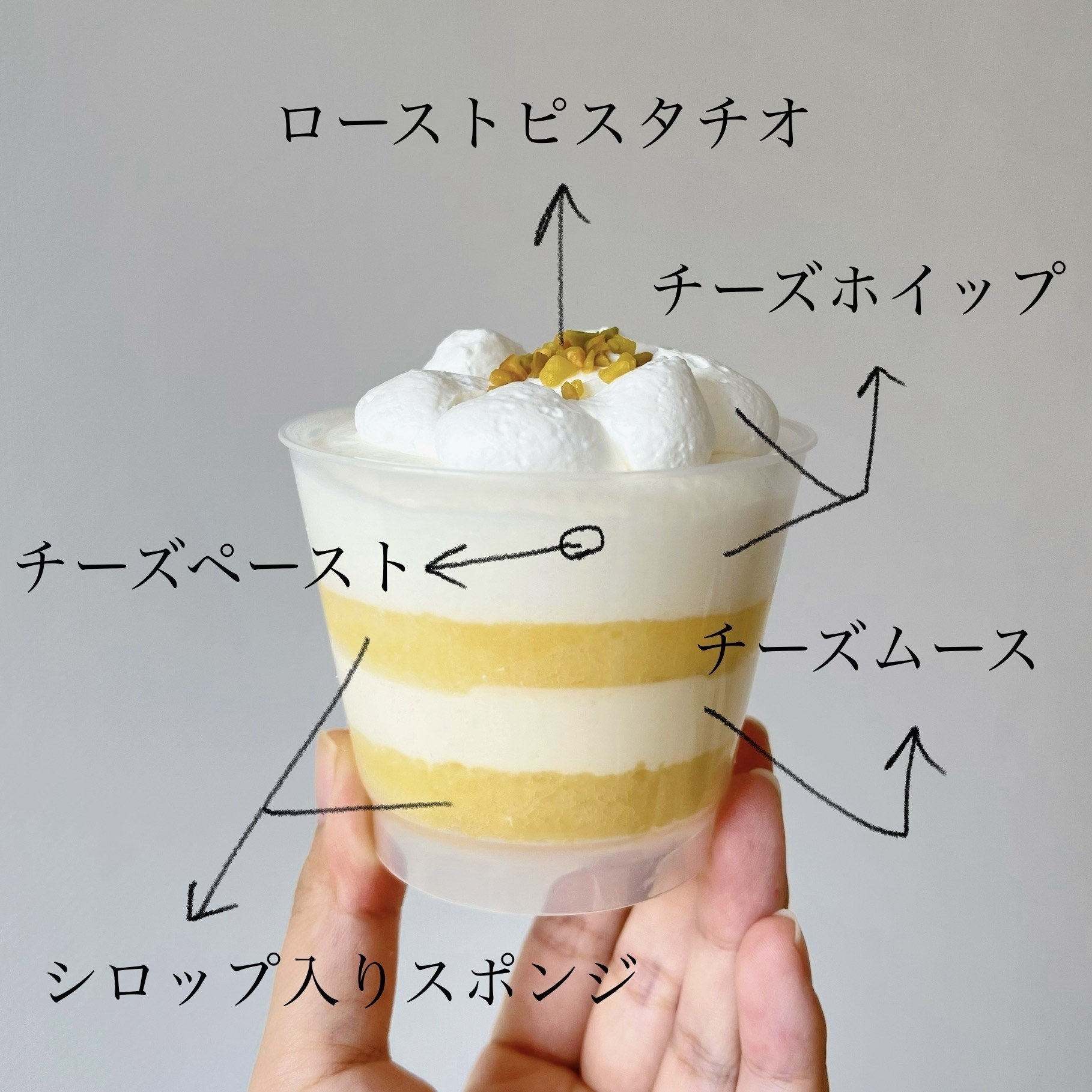                                3  - 56
