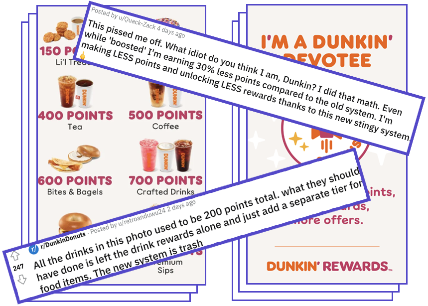 Dunkin' Donuts' New Customer Loyalty Reward Program Has People Mad