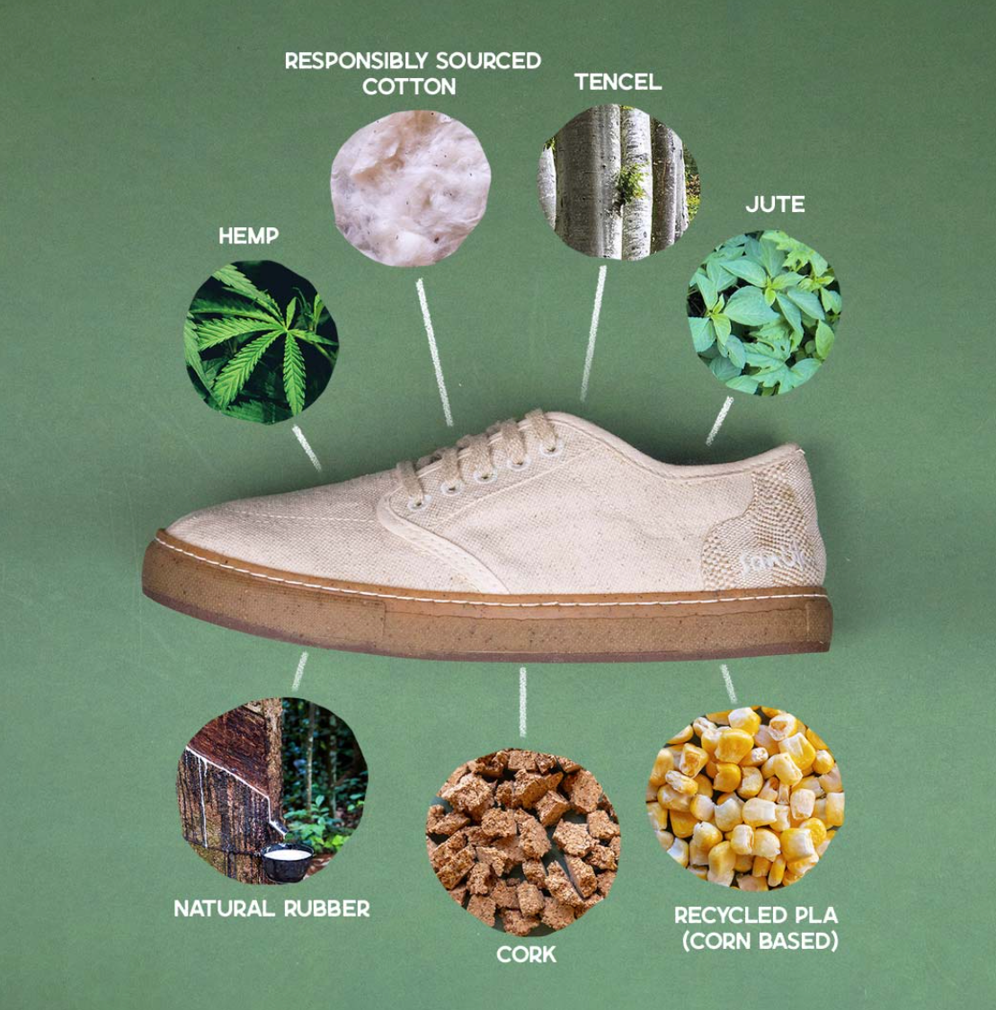 植物性的运动鞋