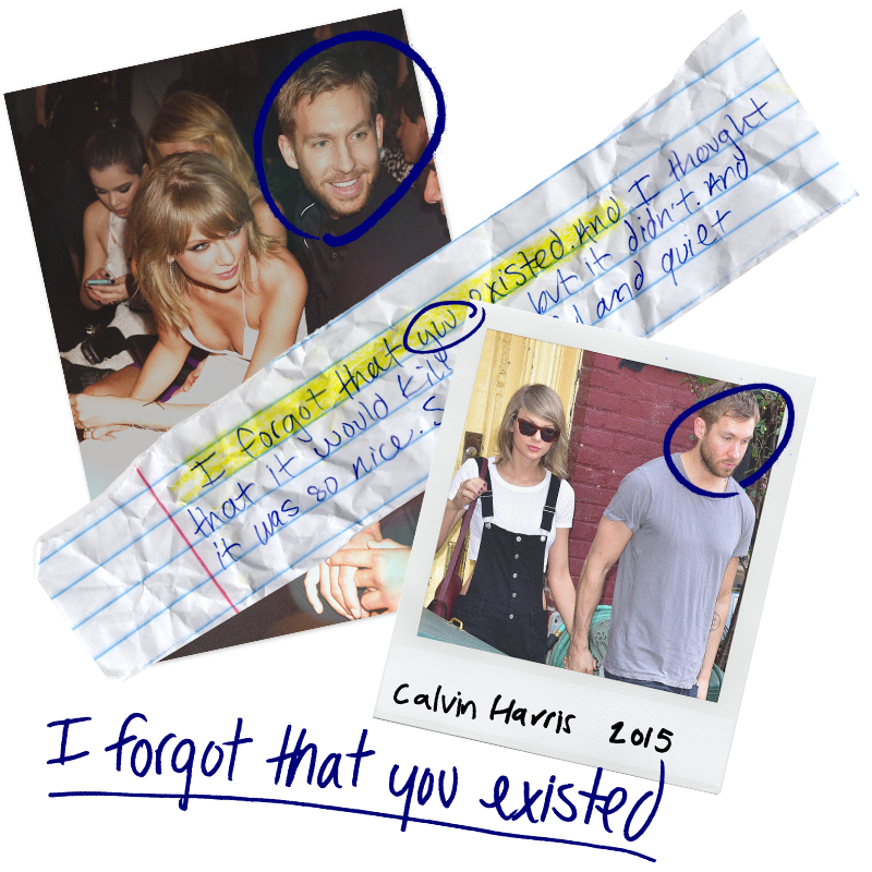 Taylor Swift – I Forgot That You Existed Samples