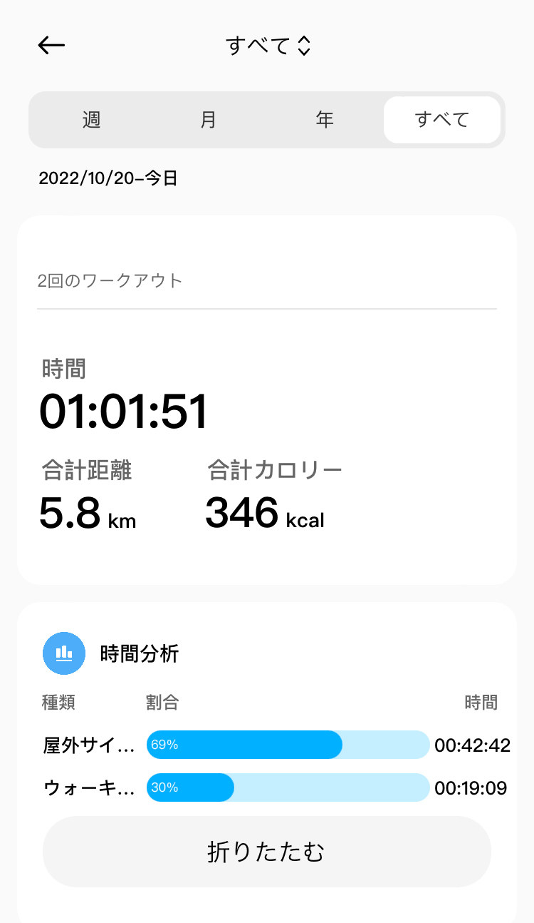 Xiaomi  Mi Smart Band 7 Pro       - 56