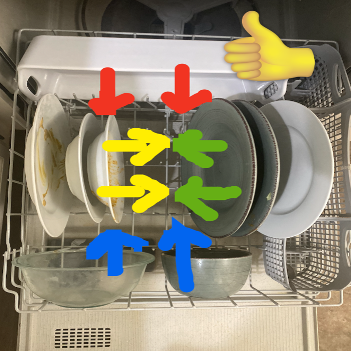 How To Load A Dishwasher The Right Way Vs The Wrong Way