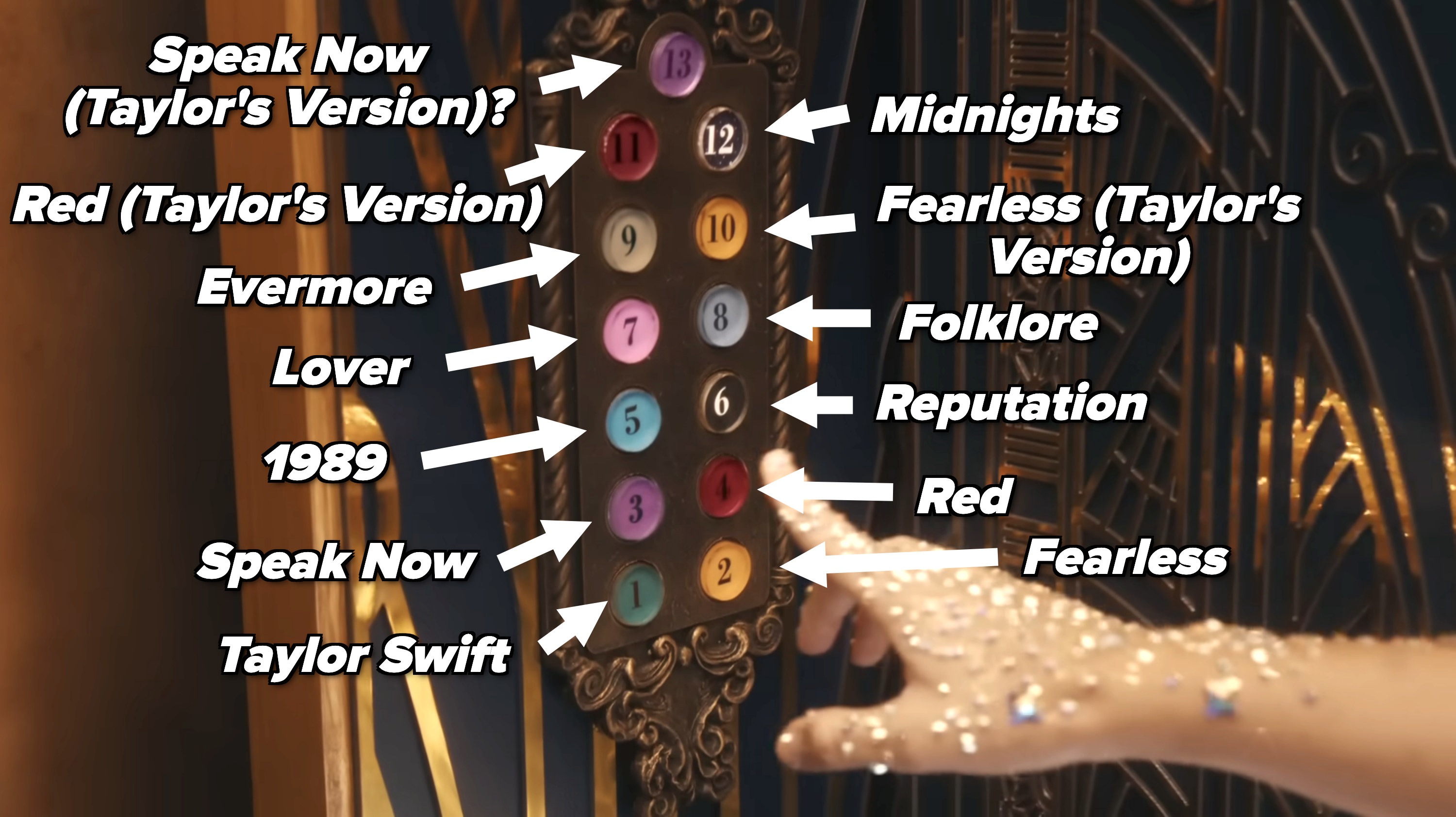 Taylor Swift 'Bejeweled' Music Video Easter Eggs: 'Speak Now' Clues –  StyleCaster