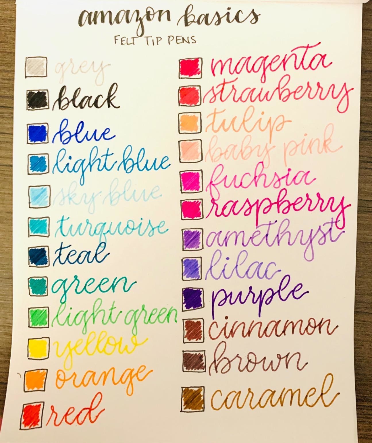 Reviewer image of marker pen names written in their colors