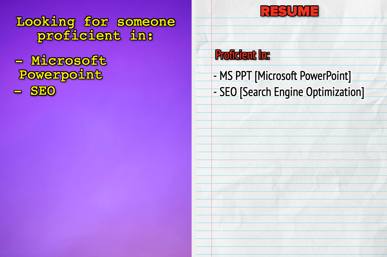 Job description versus resume