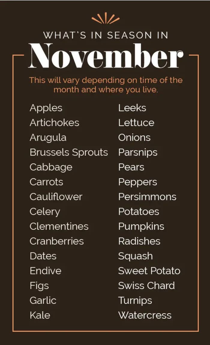 A list of November produce