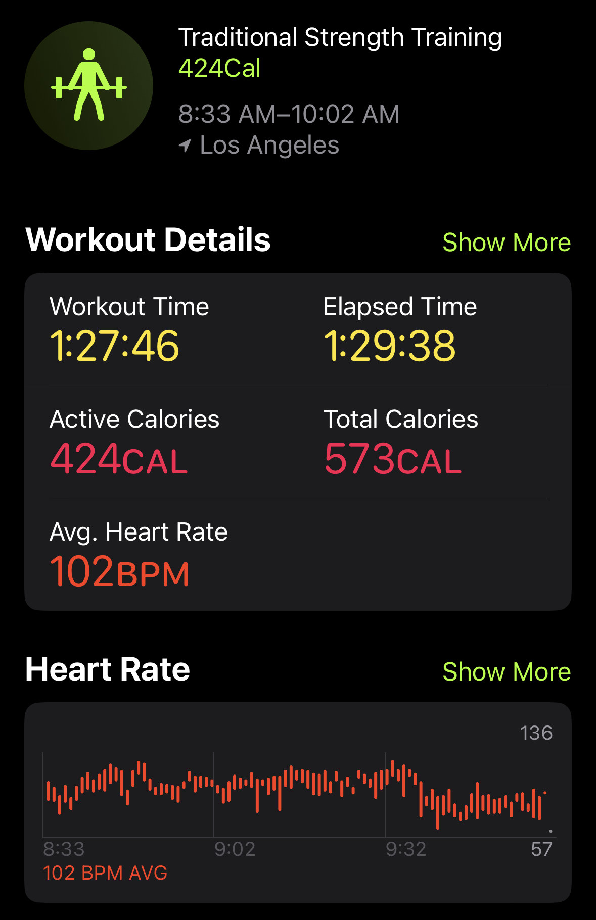 stats from recent workout