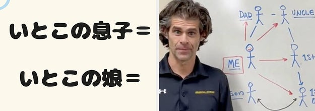 いとこの子どもはなんと呼ぶ 従甥 従姪 を解説
