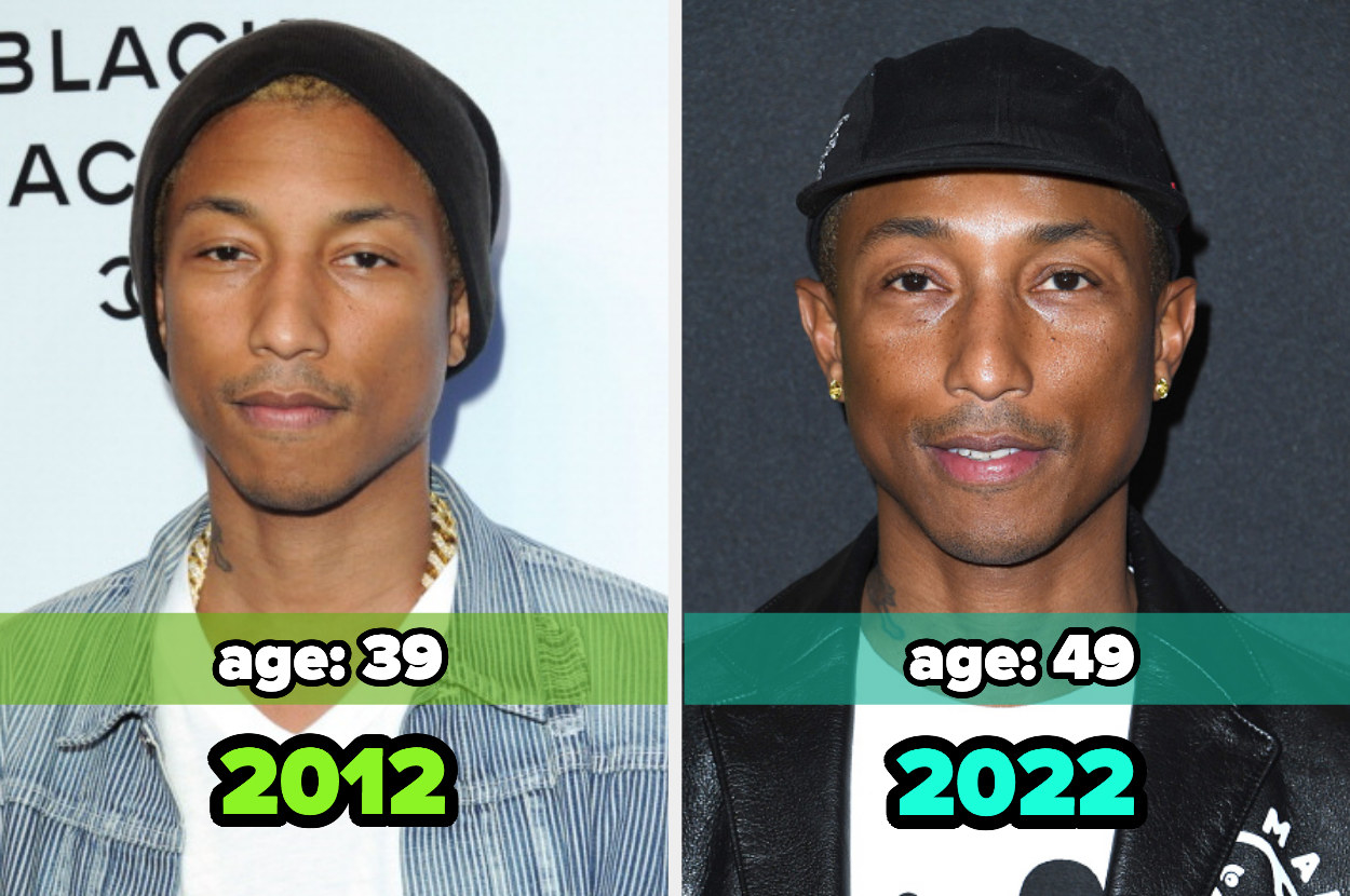 Two images: on the left, Pharrell Williams in 2012 and on the right, Pharrell Williams in 2022