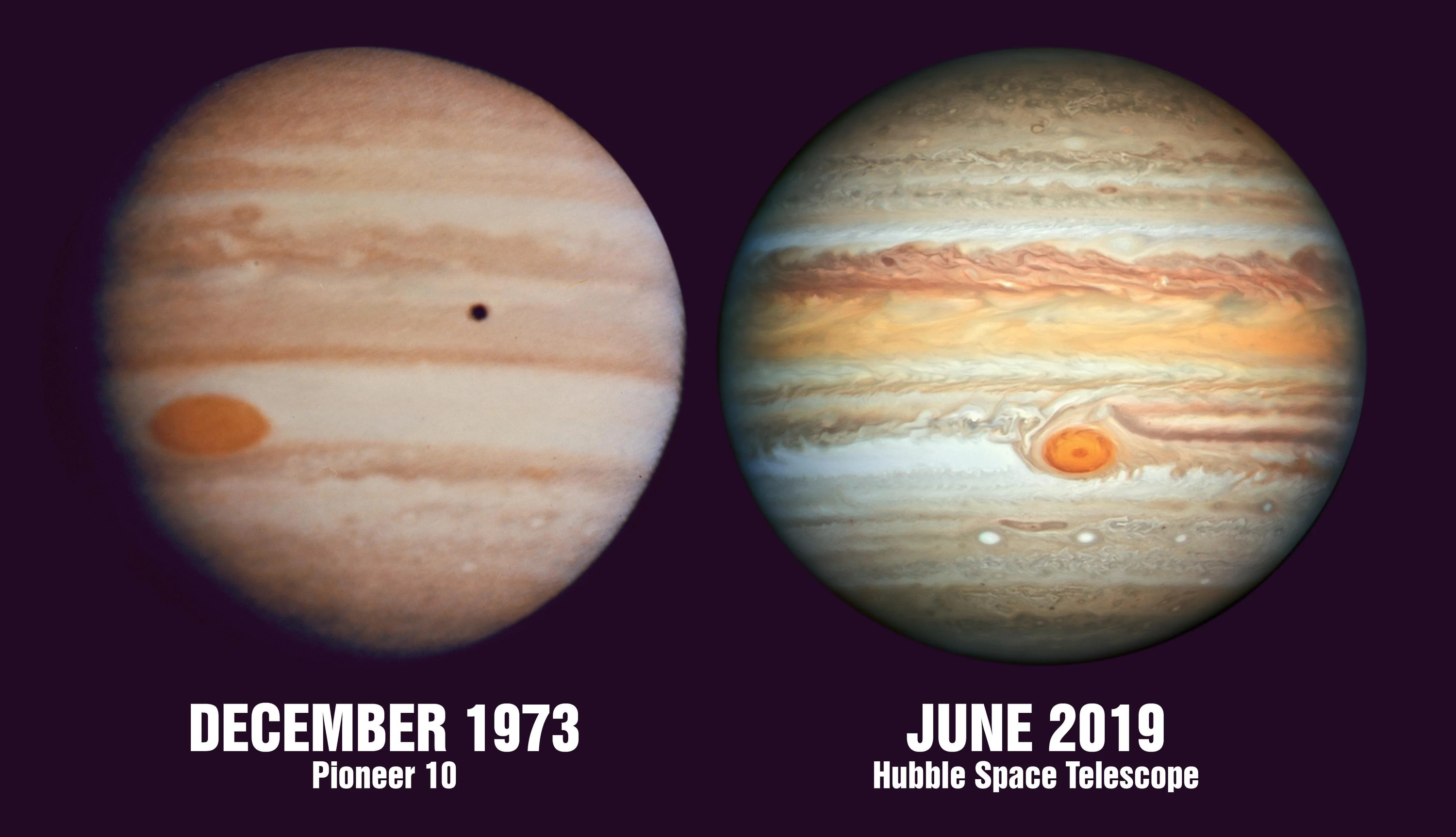 Side-by-side of Jupiter in different times