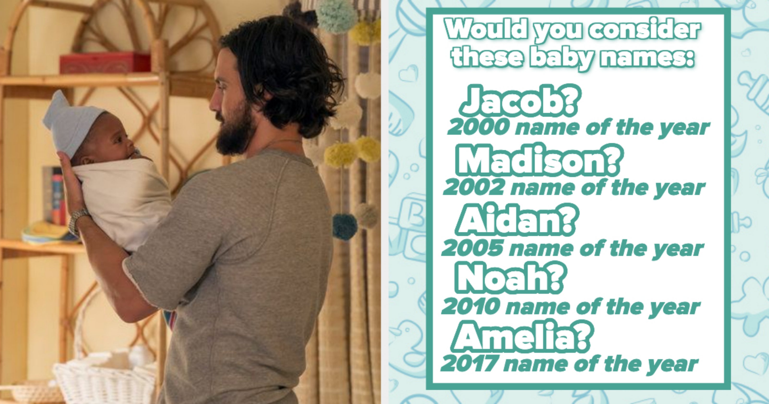 POPULAR BABY NAMES visual data 3