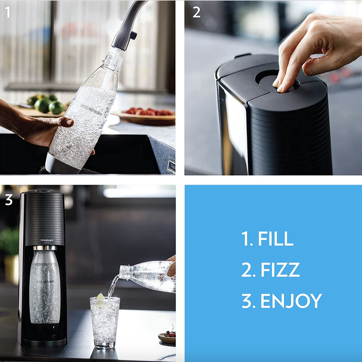 step-by-step process of using SodaStream