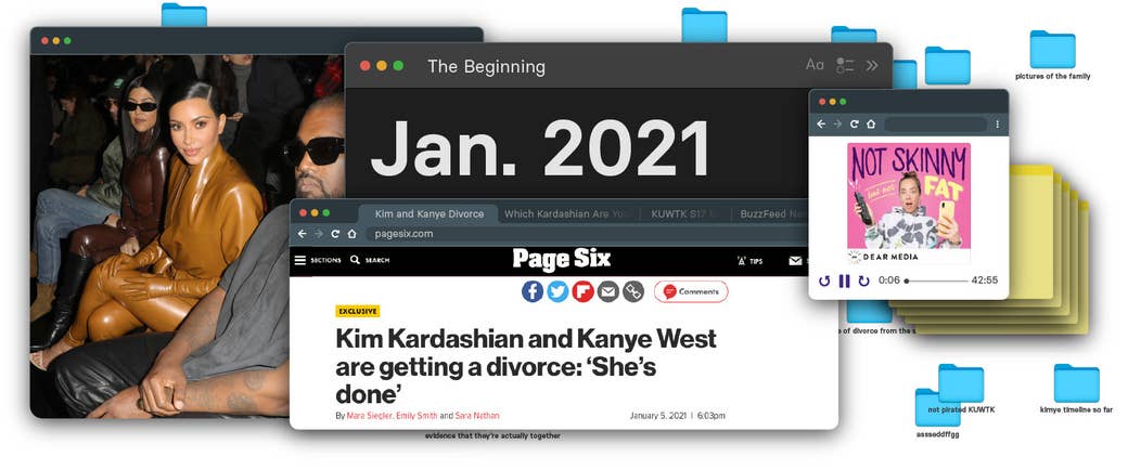 A Complete Timeline of Kim Kardashian and Kanye West's Divorce