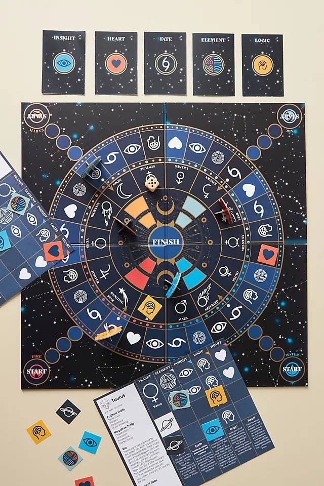 board game with zodiac wheel and cosmic designs