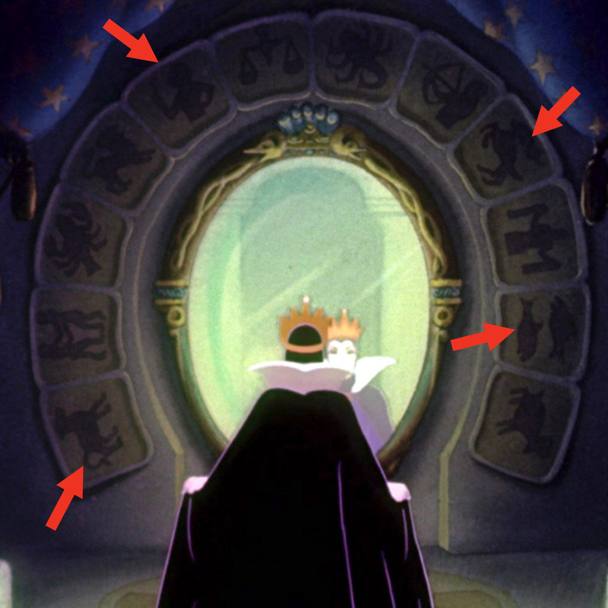 Zodiac signs surrounding the magic mirror