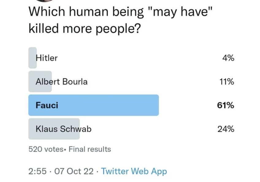 &quot;Which human being &#x27;may have&#x27; killed more people?&quot;