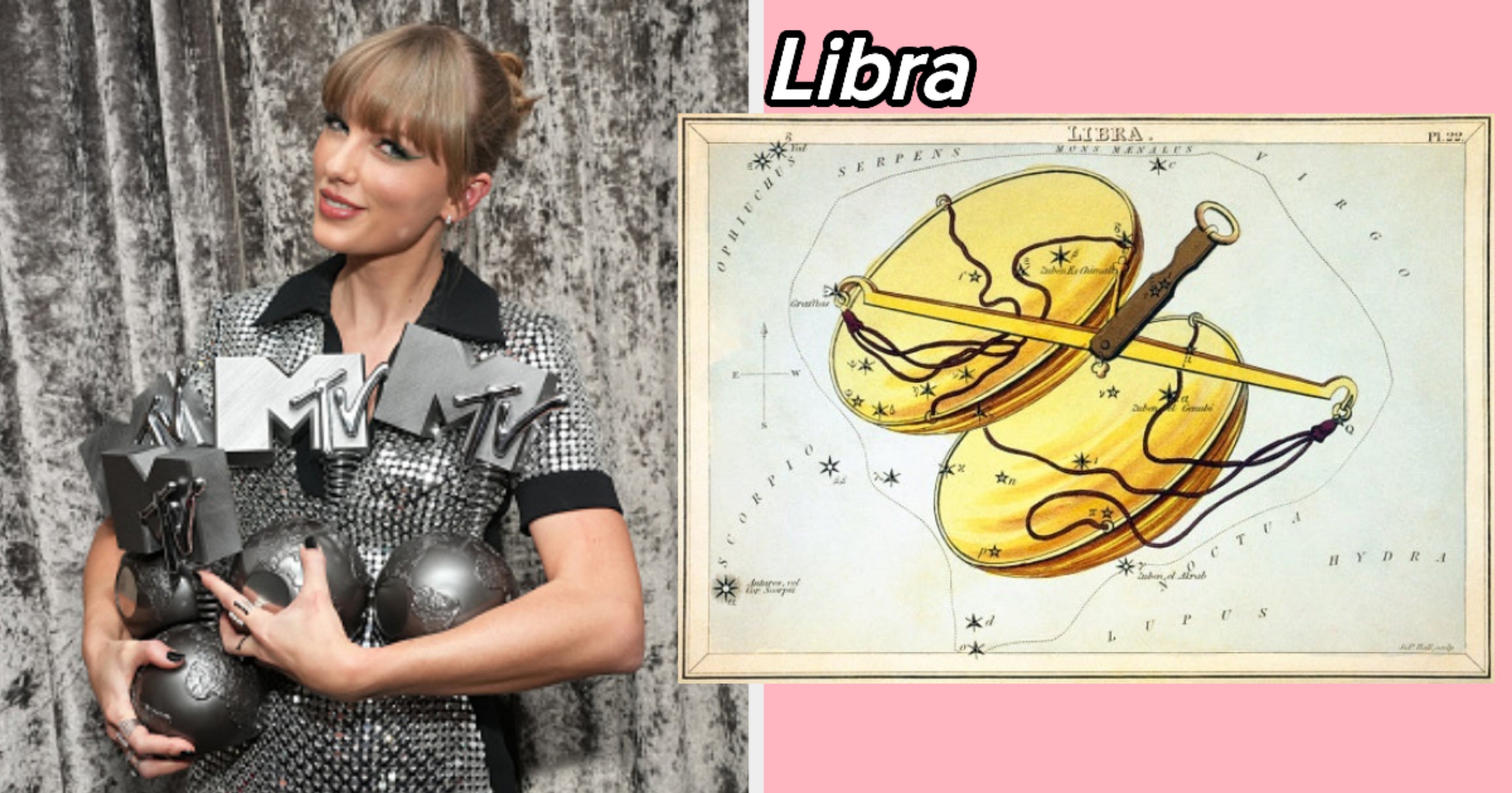 Can We Guess What Your Zodiac Sign Is?
