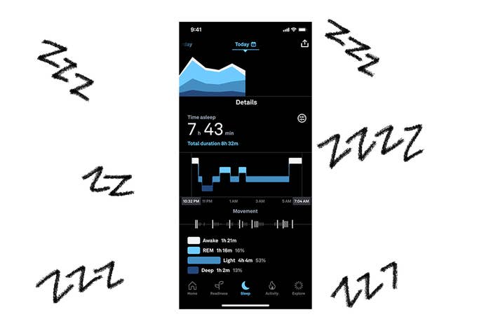 The sleep interace of the Oura app. It is tracking time awake, REM, light, and deep sleep.