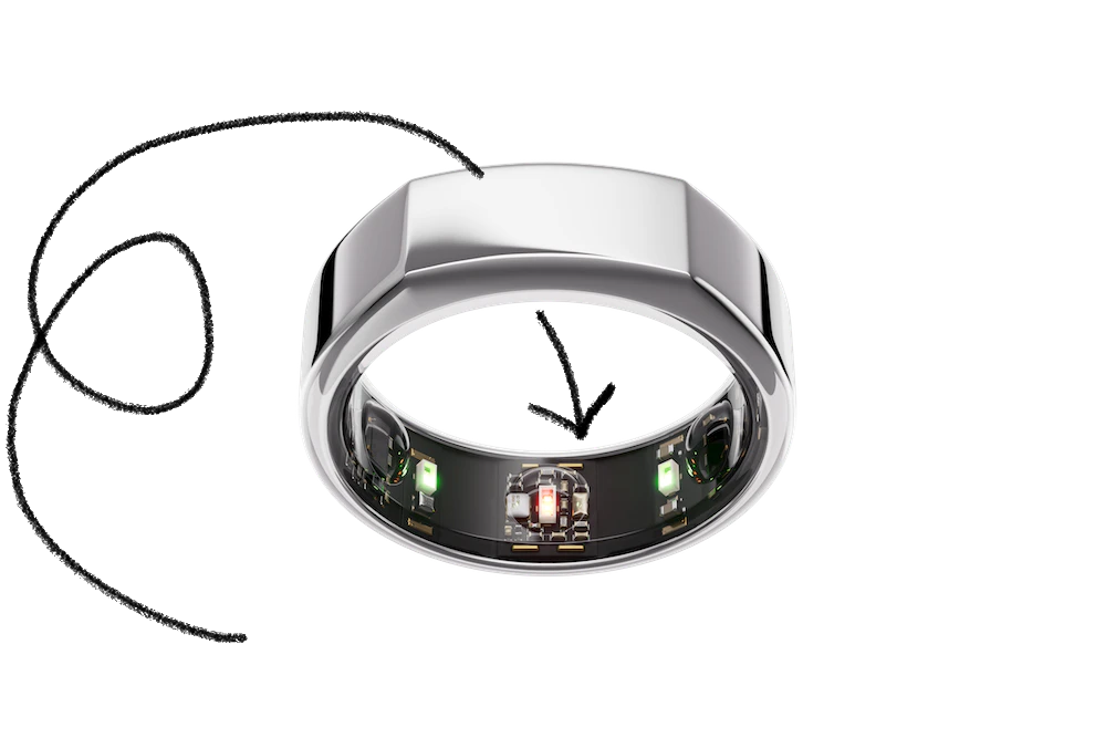 A ring with a silver outer shell. The inside has monitoring technology.