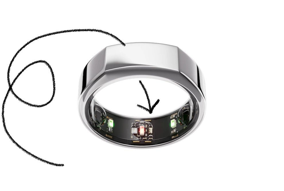 Oura Ring Wearable Device That Tracks Activity And Vital Statistics