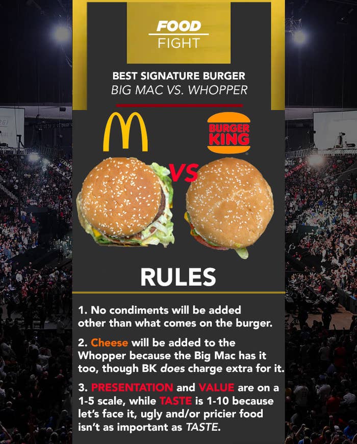Big Mac vs. Whopper