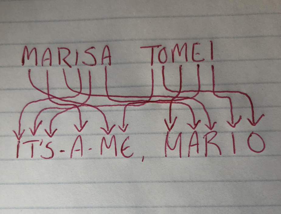 &quot;Marisa Tomei&quot; as an anagram for &quot;It&#x27;s-a me, Mario&quot;
