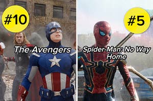 Thor stands behind Captain America and Peter Parker wears his Iron Spider suit