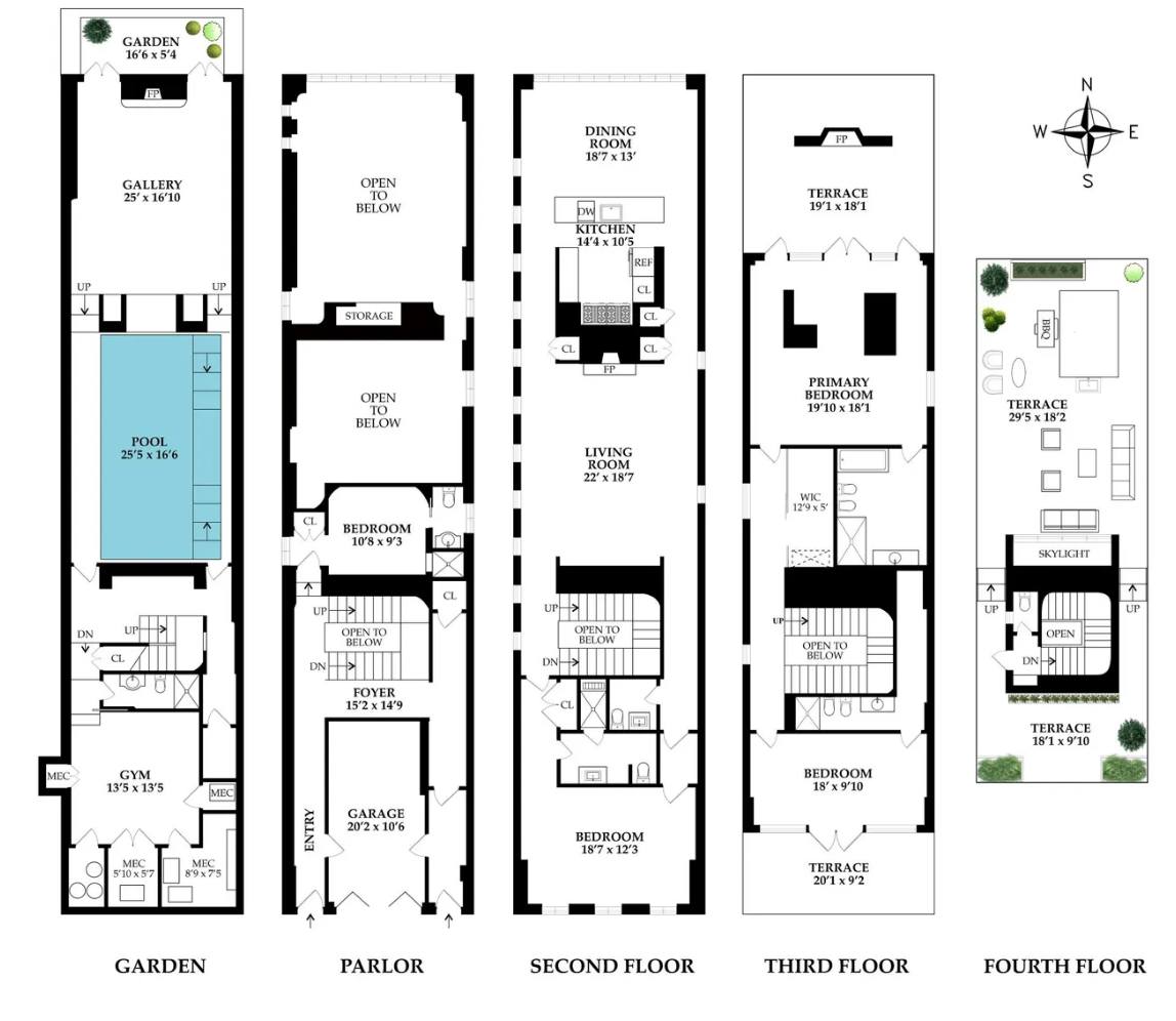 Blueprint of the home