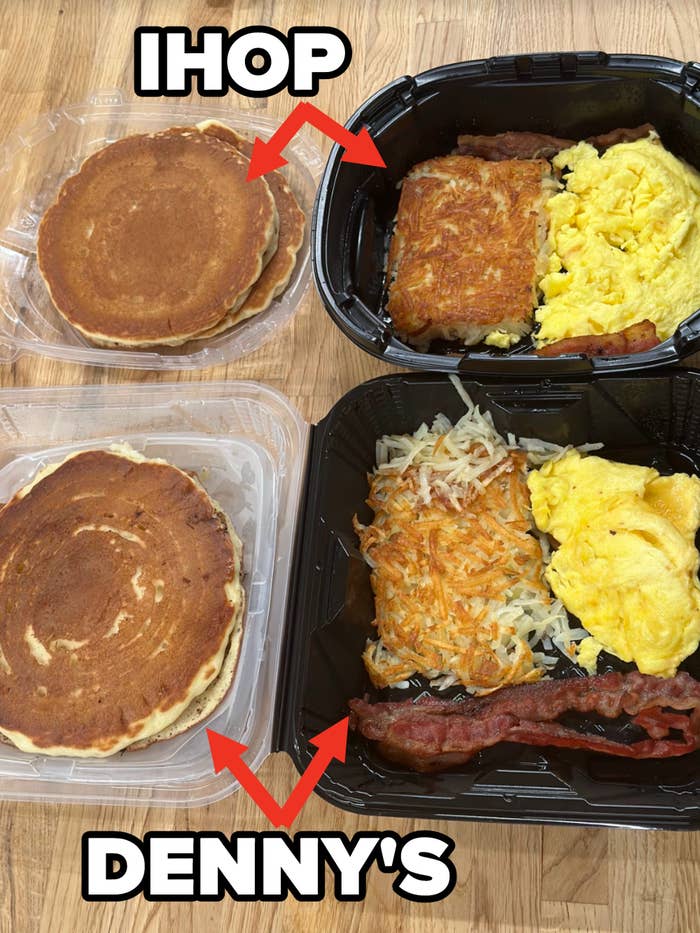 I dined at Denny's and IHOP to see which was better, and the cheaper  breakfast chain gave the pancake house a run for its money