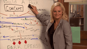 Leslie Knope circling the white board
