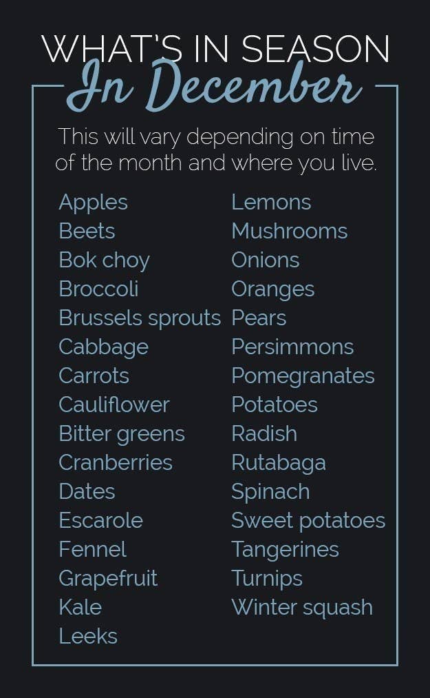 A list of produce in season in December.