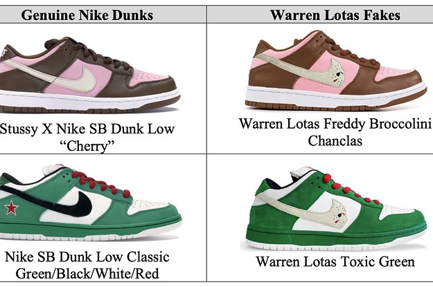 Nike Suing Warren Lotas Over SB Dunk Imitations | Complex