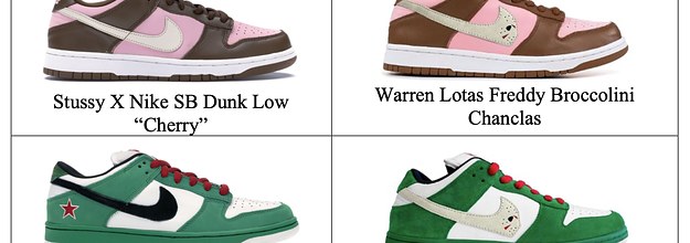 Nike Adds Aditional Complaints to Warren Lotas Lawsuit Over Dunk