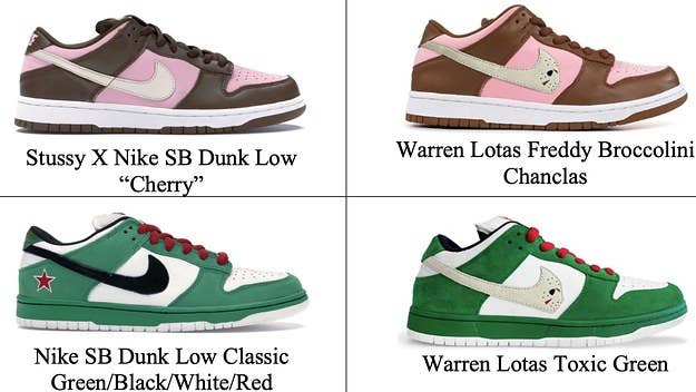 A California court has ordered streetwear designer Warren Lotas to stop selling lookalike Nike Dunk sneakers. Here are the lawsuit details.