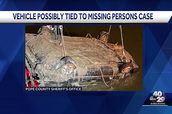 Human remains found in car submerged in water.