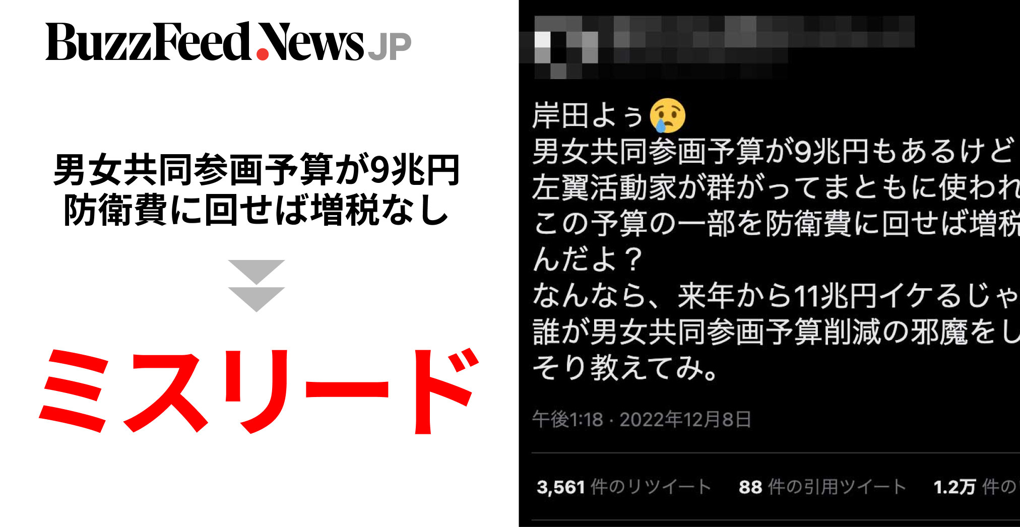 男女共同参画予算9兆円、防衛費に回せば増税しなくてOK」拡散した情報