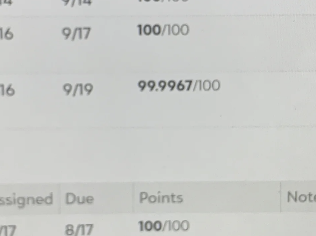 Student gets score of 99 point 9967/100