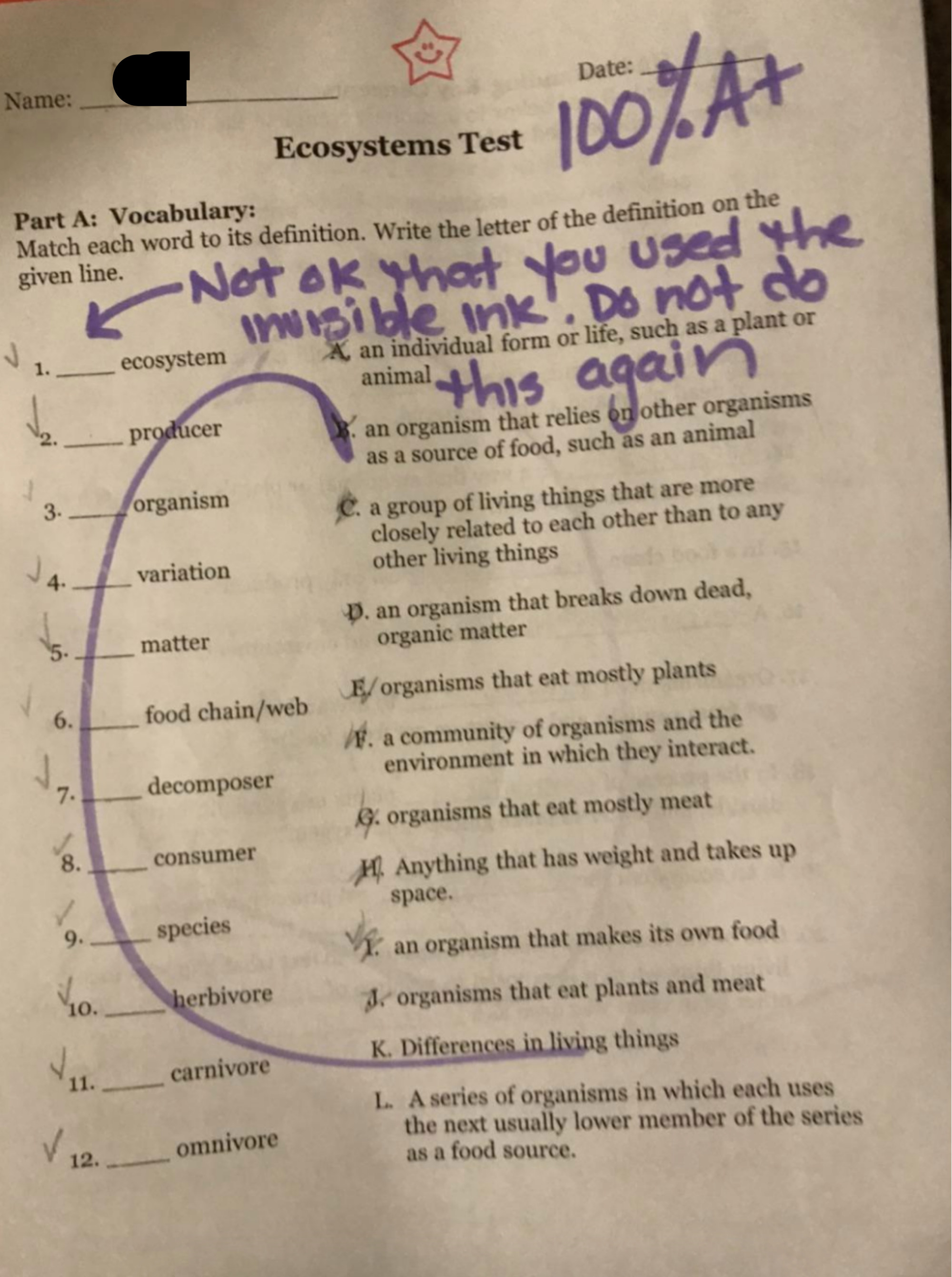 Teacher told them not to do it again but gave them a 100, A+ anyway