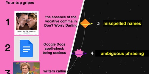 A split thumbnail showing two Spotify Wrapped screengrabs with the text altered to discuss grammar-specific gripes