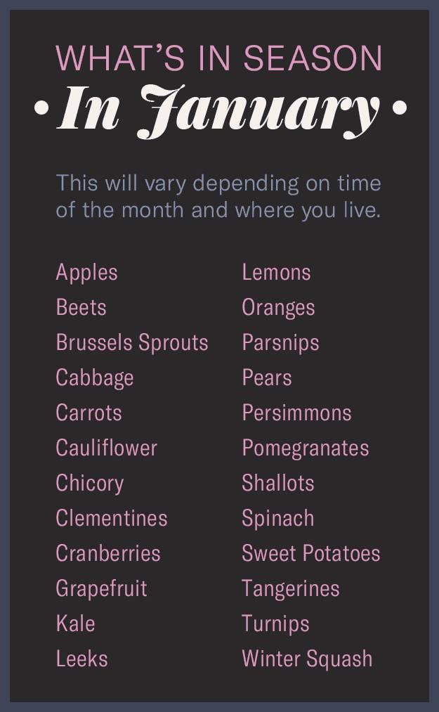 A list of in-season produce in January.