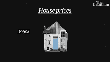 A graph chart of rising house prices