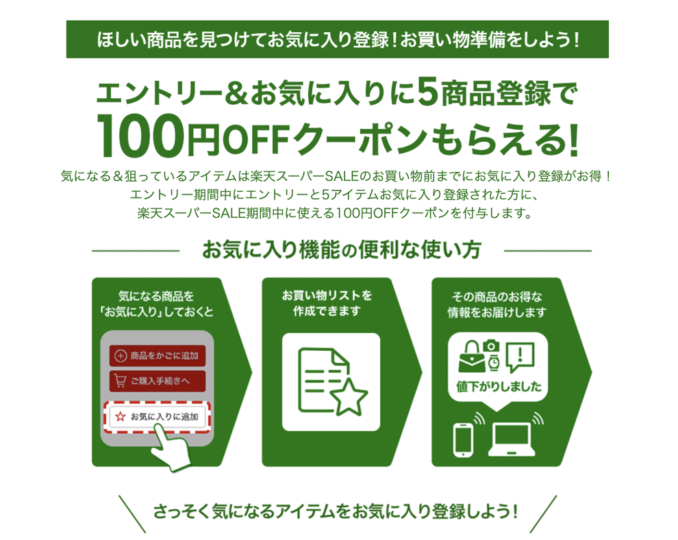 今年最後の「楽天スーパーセール」攻略法と半額セール情報をお届け