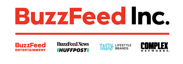 BuzzFeed's Top Content
