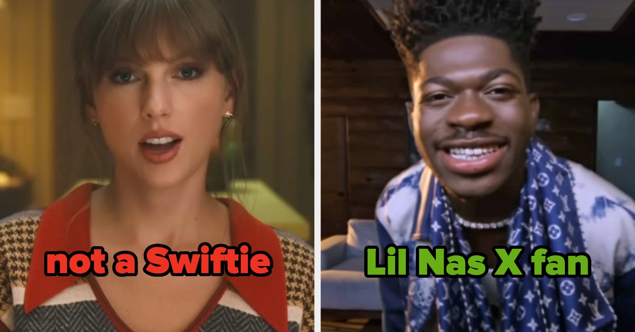 Top Spotify Artists Opinions Poll Quiz