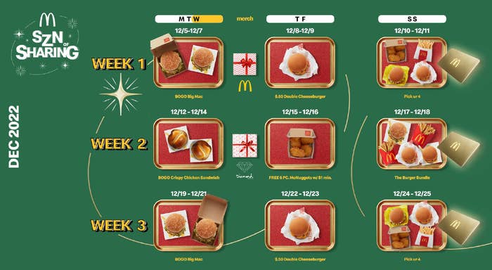 McDonald&#x27;s weekly deals for December