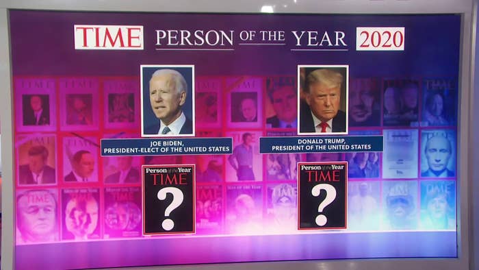 Time Person of the Year 2020: Joe Biden or Donald Trump?