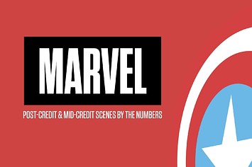 MCU Post Credit Scenes By the Numbers Lead